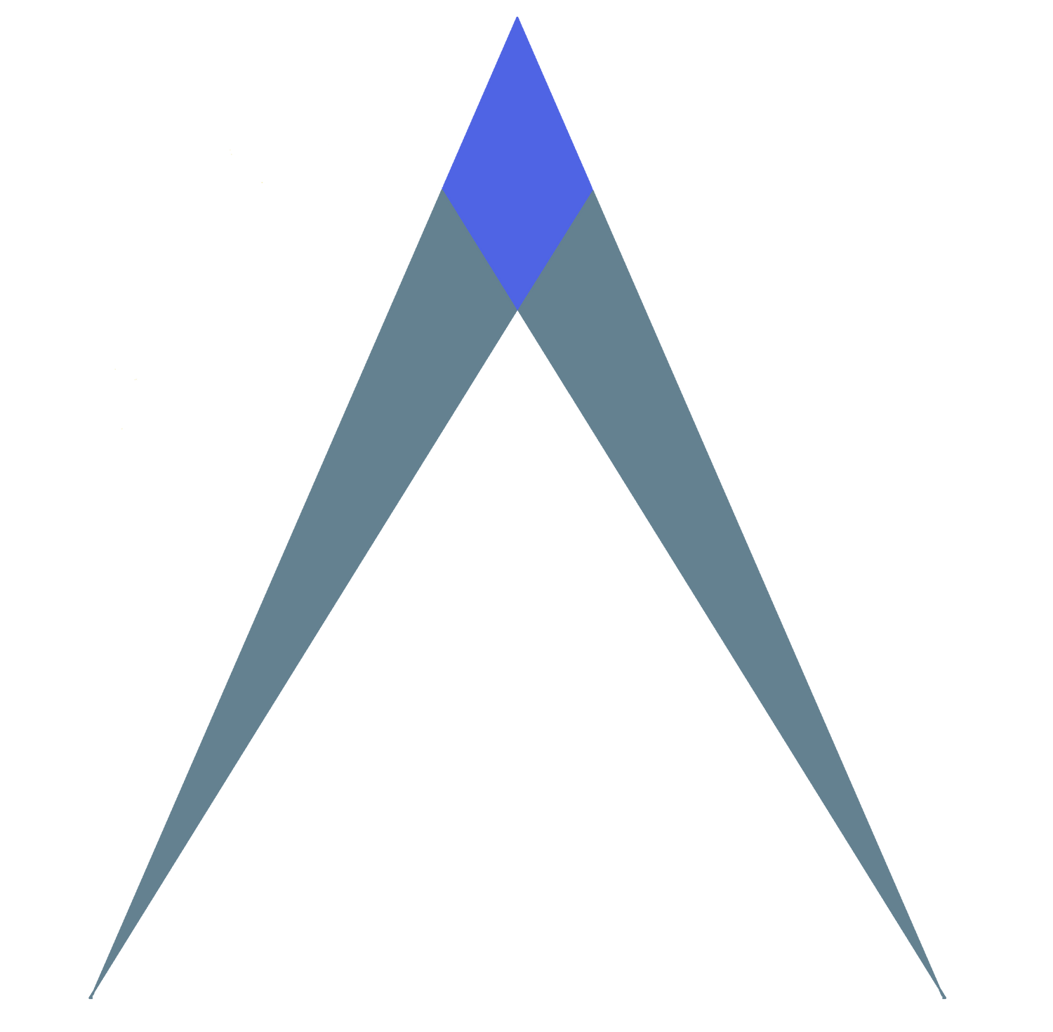 Apex Series